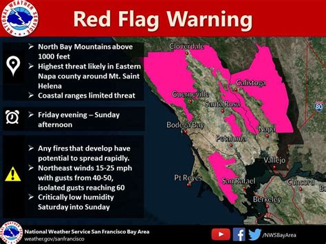 Air quality updates: Red Flag Warning issued for interior North Bay mountains
