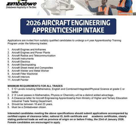 Air zimbabwe apprenticeship 2026. .  <a href=https://medcentr-matis.ru/zzsjmz/west-...