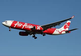 AirAsia Wikipedia.