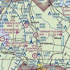 AirNav: 6X0 - Tarrant Field Airport