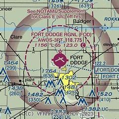 AirNav: KFOD - Fort Dodge Regional Airport