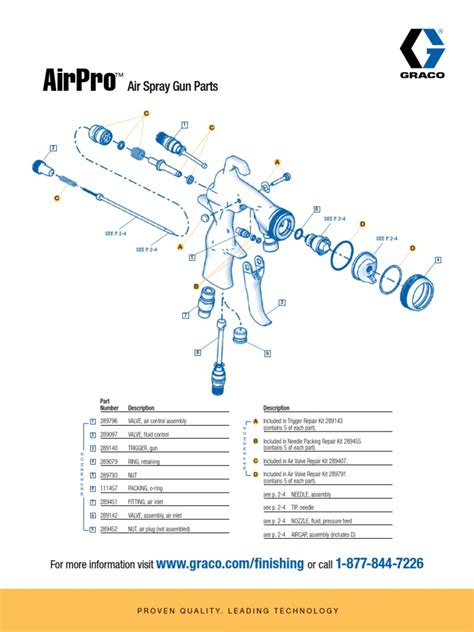 AirPro pdf