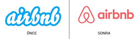Airbnb açılımı