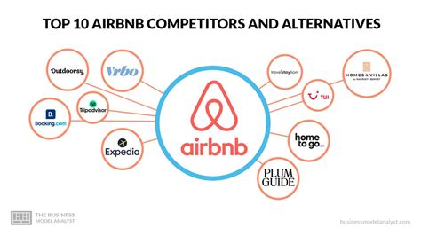 Airbnb competitor. Which companies are the competitors of Airbnb? Traditional Hospitality Industry. Booking Holdings. Expedia Group. HomeToGo. Vrbo. Sonder. Conclusion. … 