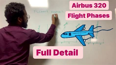 Airbus 320 - All Flight Phases Detail - YouTube