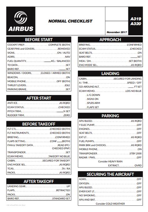 Airbus A320 pdf