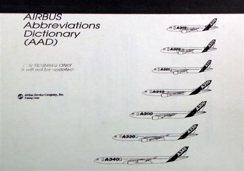 Airbus Abbreviations AAD