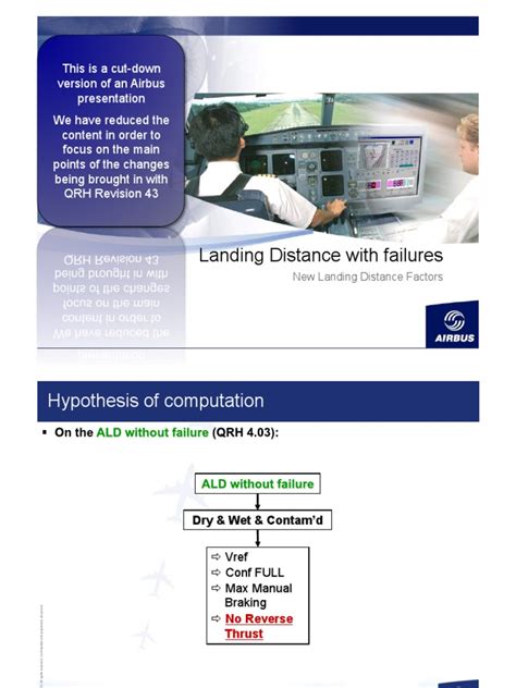 Airbus Landing Distance With Failure Brief