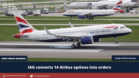 Airbus Options