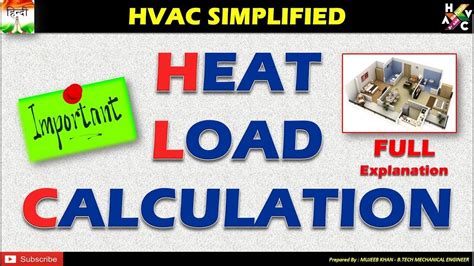 Aircon Cooling load estimation