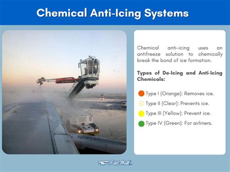 Aircraft Anti Icing Systems Explained