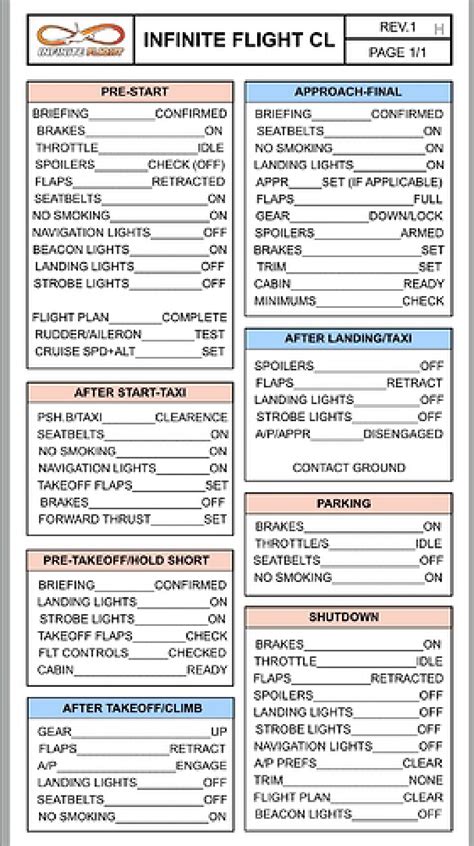 Aircraft Checklist