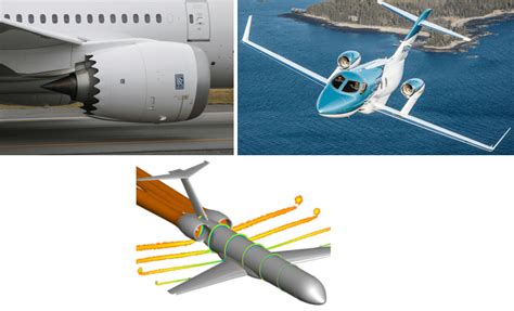 Aircraft Engine Nacelle Structures