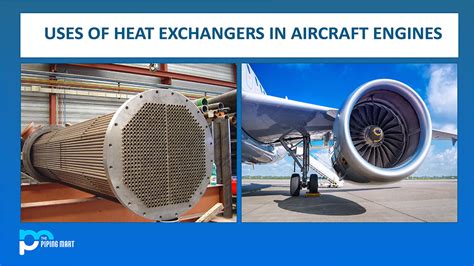 Aircraft Heat Exchangers