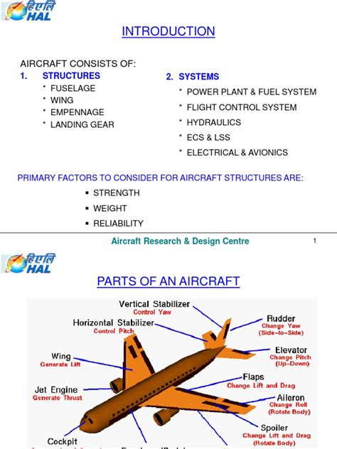 Aircraft Structures Extra Resource pdf