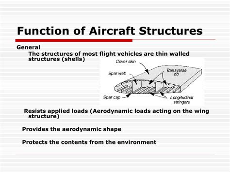 Aircraft Structures II Lab
