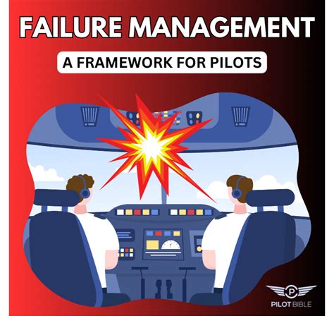 Aircraft Systems Failure Management for Pilots