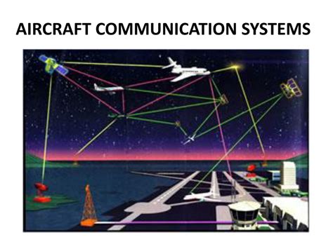 Aircraft Systems Supporting Communication