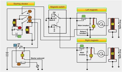 Aircraft Systems System Operating Principles