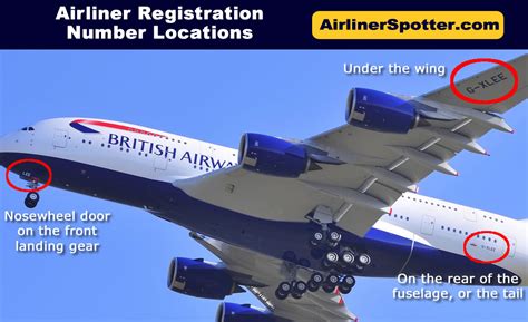 Aircraft registration. Things To Know About Aircraft registration. 