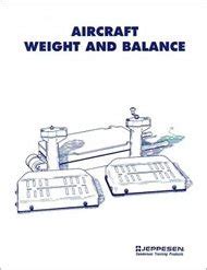 Aircraft weight and balance an iap inc training manualjs312634. - Briggs and stratton two cycle vertical air cooled engine repair manual download.