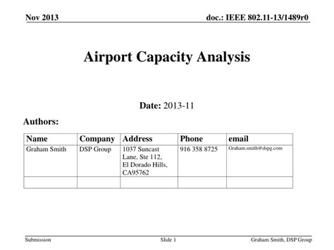 Airfield Capacity 04 Bw