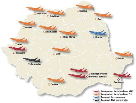 Airfields Romania 1