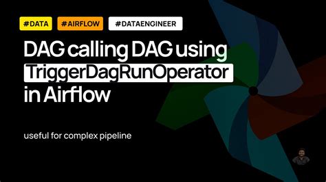 Airflow dag run failed.  Some can be set on a per-DAG or per-operator basis,...