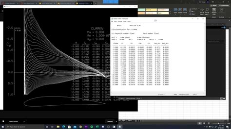 Airfoil database xflr5.  XFLR5 includes the xfoil program for foil analysis, and seve...