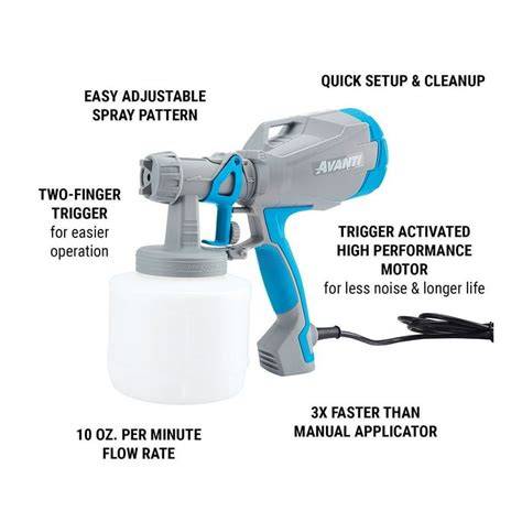 Airless paint gun harbor freight.  Get professional results with these ...