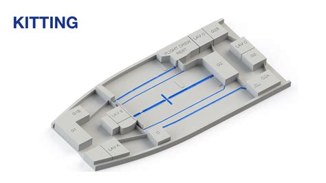 Airline Components & Accessories MSA Safety United States