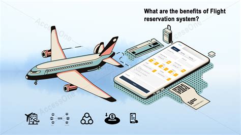A hotel reservation system is software us