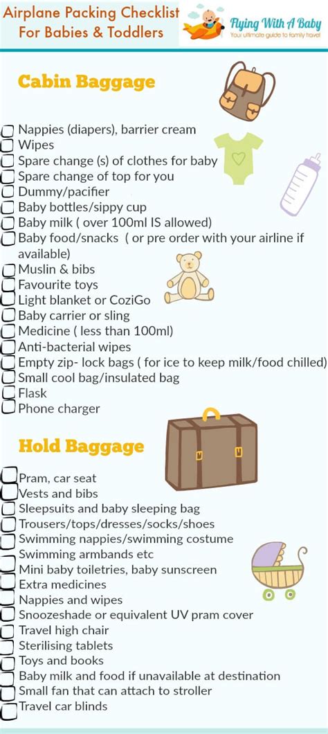 Airplane packing checklist for flying with kids and a baby