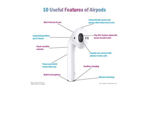 Airpods instructions. Things To Know About Airpods instructions. 