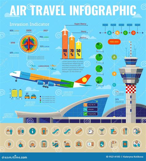 Airport Facts & Stats – Grand Forks International Airport