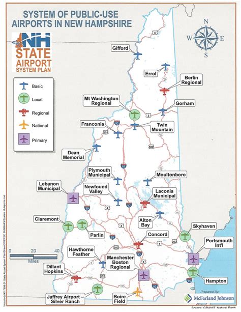 Airports Near Me - Hampton, New Hampshire Travelmath