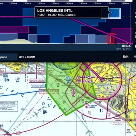Airspace Rules for Cross Country Training