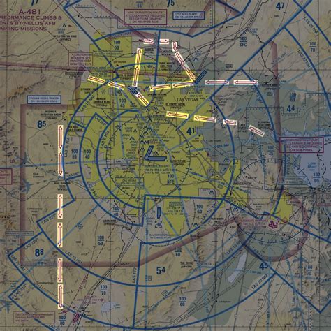 Airspace Transition Procedures Explained