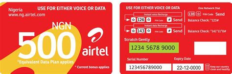 Airtel Data Card Online Recharge
