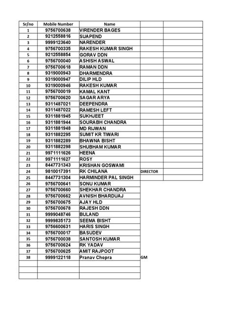 Airtel numbers list rajasthan. .  <a href=https://ams.stagingvalley.com/assets/images/ix3zpaom...