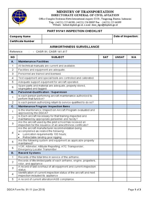 Airworthiness inspectors manual audit check list. - Pour des apprentissages pertinents au secondaire.