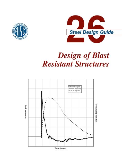 Aisc design guide on blast resistant structures. - Idee des jüdisch-theologischen seminars vor 75 jahren und heute.