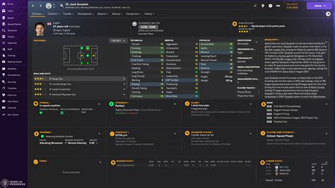 Aitor Fernández - FM 2024 player profile FM Scout