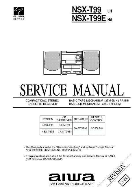 Aiwa nsx 990 manual del usuario. - Iso standards handbook 11 volume 2 road vehicles.