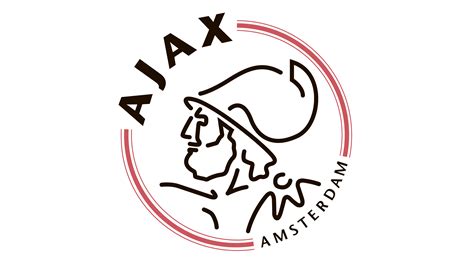 Ajax and Me
