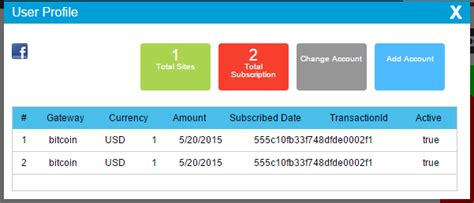 Ajax create table dynamically. body. g.  You will learn how to create, access a...