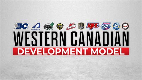 Ajhl spring camps 2026