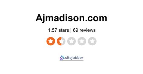 How many stars would you give AJ Madison? Join the 469 people who've already contributed. Your experience matters. | Read 461-462 Reviews out of 462. 