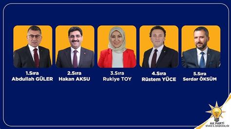 Ak parti sivas milletvekili adayları