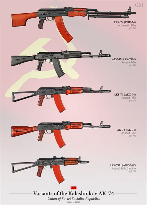 The M16 weighs half as much with the full magazine as the AK-47. It is because the rifle is chambered with a slimmer 5.56 mm bullet. This bullet travels fast. As a result, the M16 has a more extended range and is more accurate than the AK-47. Because of that, the M16 has a maximum effective range of 400-500 meters.. 